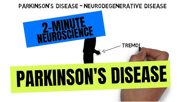 2-Minute Neuroscience: Parkinson