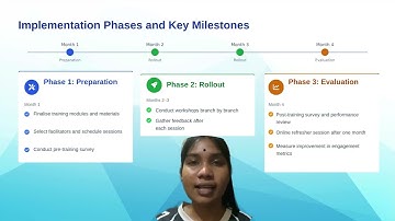 ENGLISH FOR WORKPLACE COMMUNICATION OUM2203