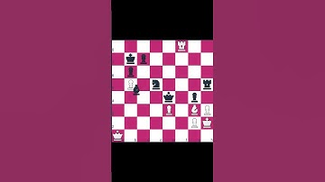 How to solve Chess.com today