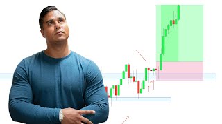 4 Step Process to Identifying High Probability Trades - Price Action Made Simple