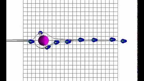9 Robots Line Formation, Initialization + Round Obstacle - Simulation