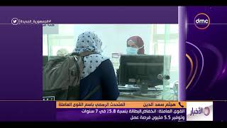 الأخبار - القوى العاملة: استرداد مليار و600 مليون جنية مستحقات للعمالة المصرية بالخارج