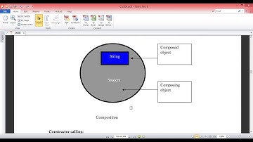 Composition (Detailed)|Lec 14 CS304 OOP C++| Urdu/Hindi