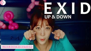 EXID - Up & Down: Line Distribution (Color Coded)