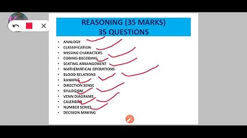 DRDO MTS 2020  FULL SYLLABUS & EXAM PATTERN