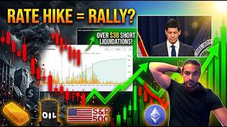 Rate Hike Confirmed... Why Wall Street Predicts a Rally!