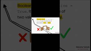 Revision - Lecture 7 - Python Data Types in Hindi | Complete Beginner to Advanced Guide | DVT101