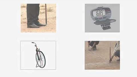 Introduction to Types of Direct Means of Linear Measurement