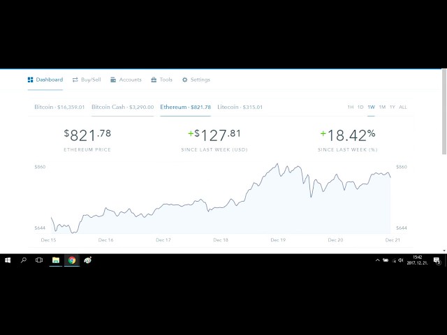 5 usd a btc-hez bitcoin a való életben
