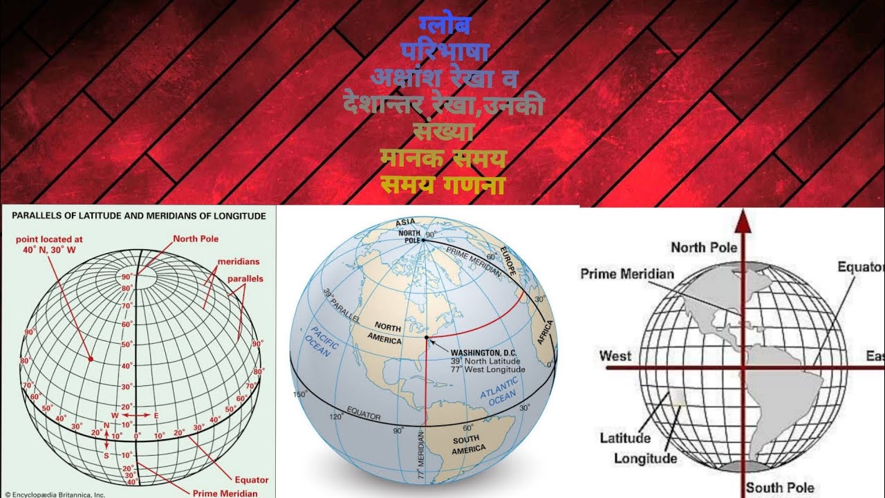 Globe , definition, latitude, longitude, prime meridian, equator, tropic of Cancer 