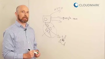 DNS Tunneling and Data Exfiltration