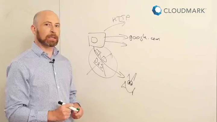 DNS Tunneling and Data Exfiltration