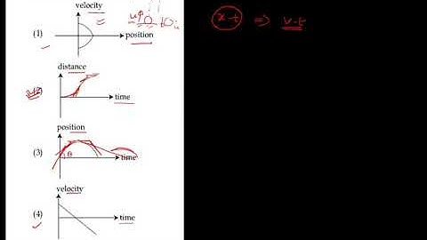 JEE main 2018 paper solution (physics) part 1