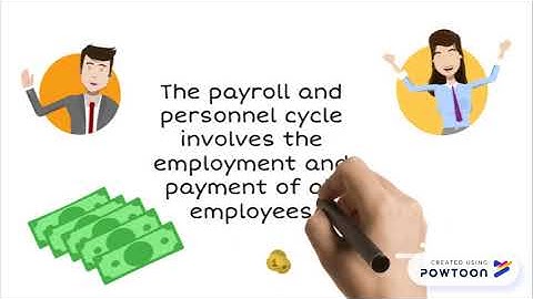 PAYROLL & PERSONNEL CYCLE