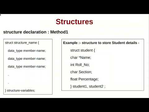 C Structure in kannada | Declaring structure, Initializing and Accessing Structure members C