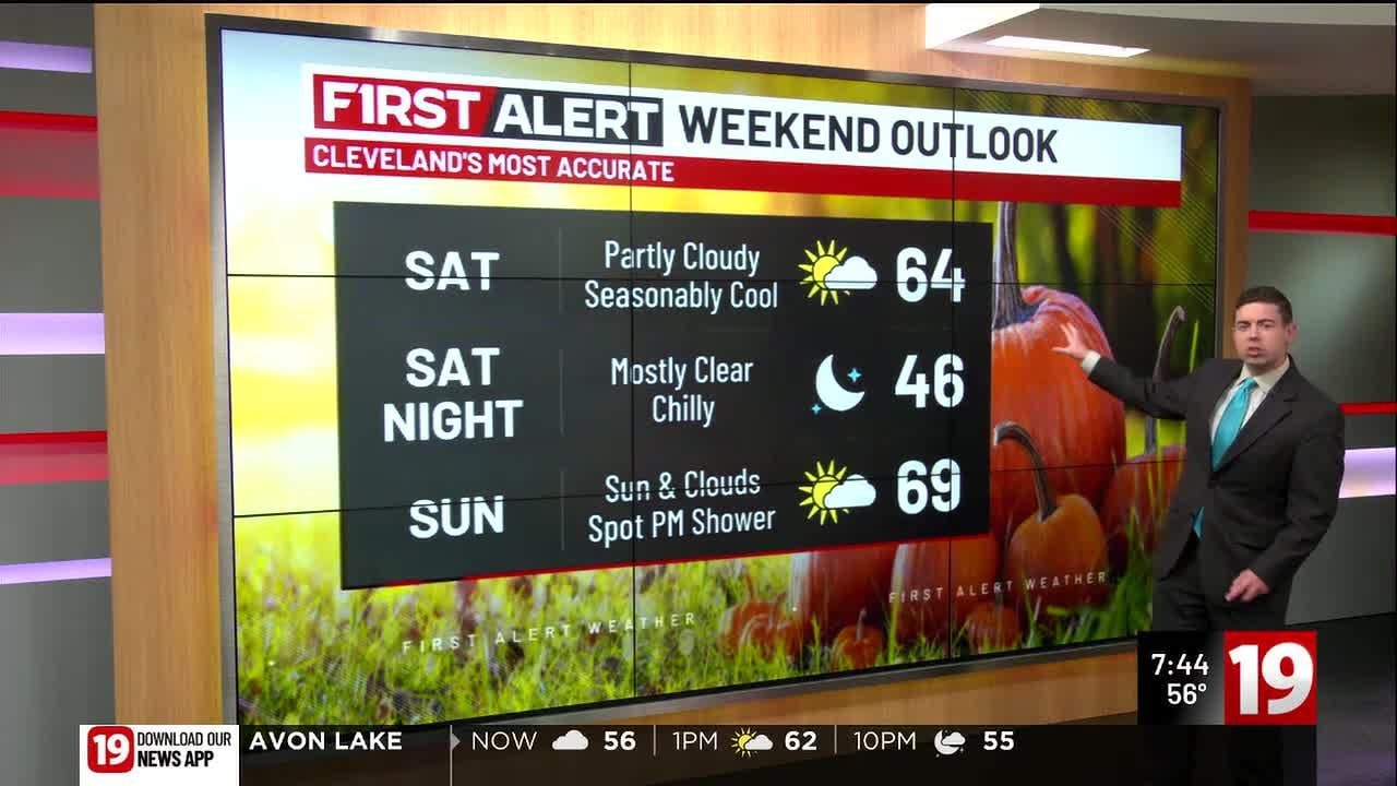 Northeast Ohio weather: Cooler start to weekend, milder to finish - YouTube