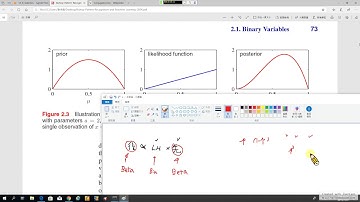 Python for Finance 49. Statistics-6: 貝氏迴歸-2 (recorded on 20190731)
