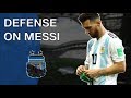 How To Defend On Messi | Analysis