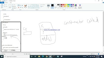 18. Parameterless Constructor (part 2) in java OOP with practical in urdu/hindi