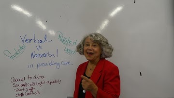 Verbal vs  Non verbal Communication