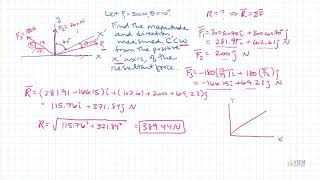 Statics Exam 1 Solutions 2d resultant force vector and direction angle Wealth
