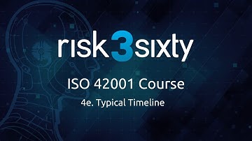 ISO 42001 Course - Typical Timeline