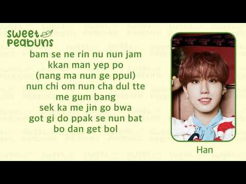 Stray Kids (스트레이 키즈) – Christmas EveL (Easy lyrics)