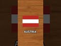 Tebak bendera negara part 53#shorts