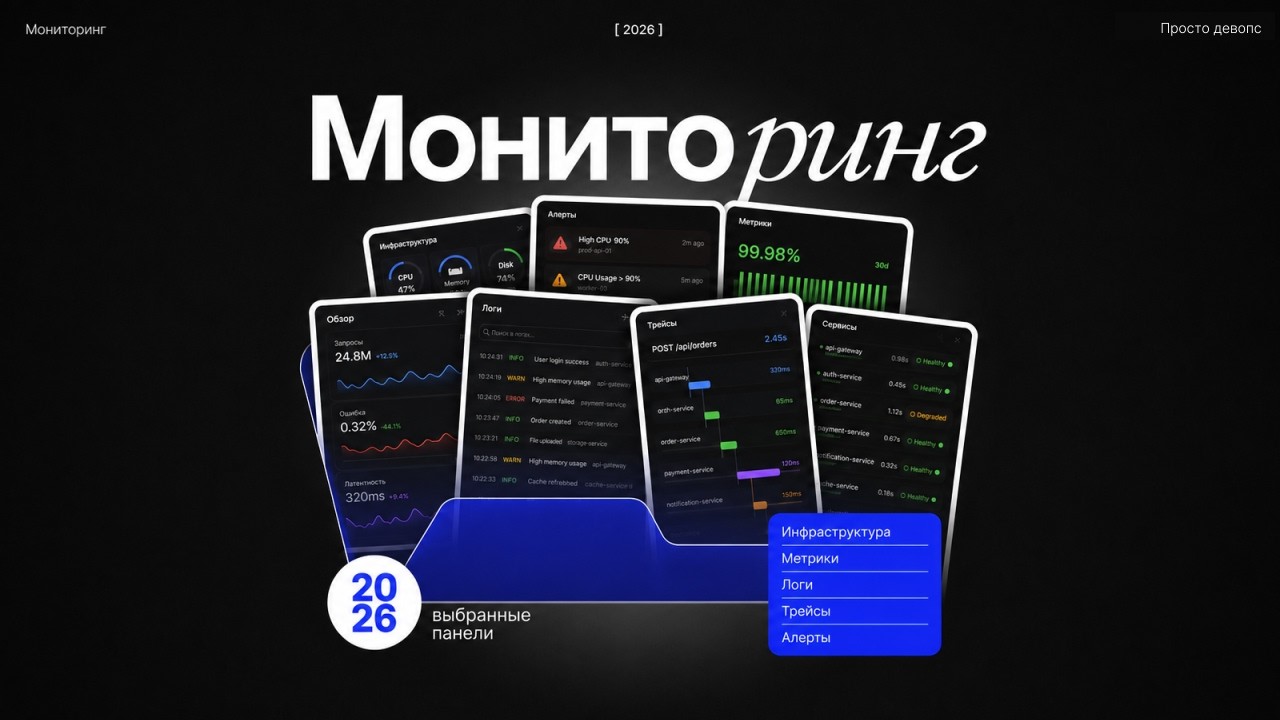 Все, что нужно знать про мониторинг — Transcript