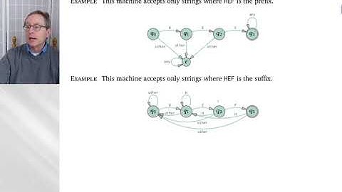 Chapter Four Section 1,  Finite State machines
