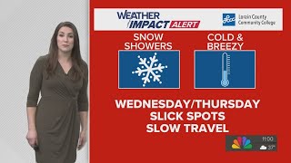 Weather Impact Alert: Lake-effect snow and gusty winds starting Wednesday through Thursday morning