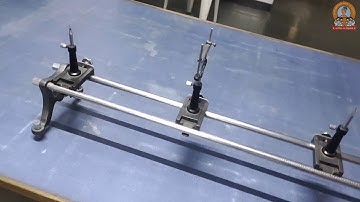 Experiment 6 To find the focal length of a convex lens by plotting graphs between u and v