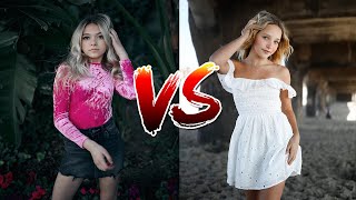 Coco Quinn vs Lilliana Ketchman From 1 to 14 Years Old 2022 👉@staronline7479