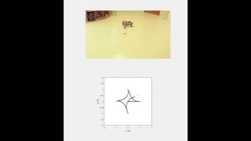 Mobile Robot Position Control with Unit Quaternions