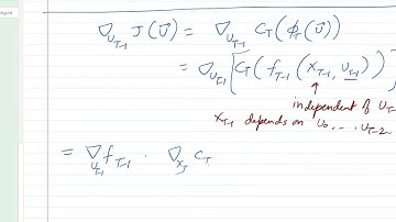ECE 5759: Nonlinear Optimization Lec 29