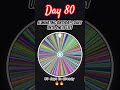 Eliminating Bithdays until one is left|Check desc to see, you in or no|#daily #dailyspin #day80 #fyp