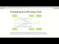 Model Context Protocol (MCP) Introduction