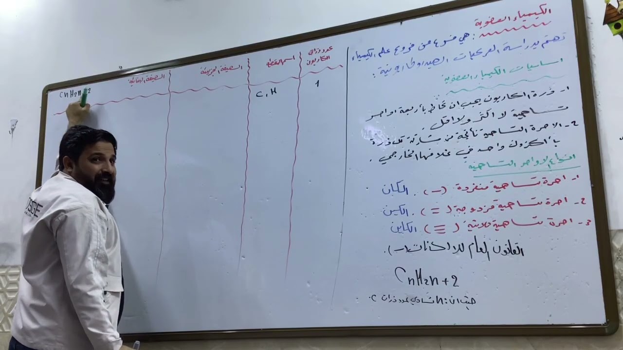 المحاضرة الاولى ( الكيمياء العضوية ) الفصل السابع 