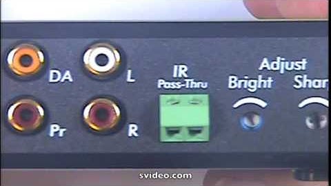 500090 Kit for Component Video, Auido and IR over CAT5