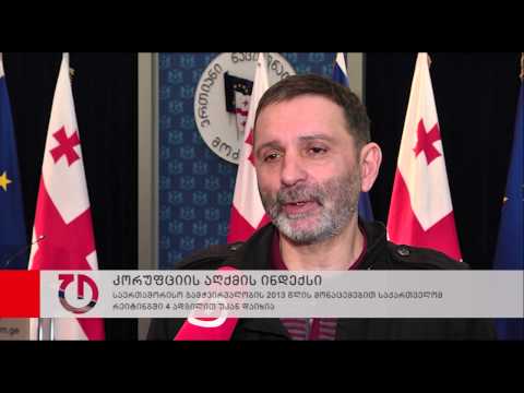 კორუფციის აღქმის ინდექსი