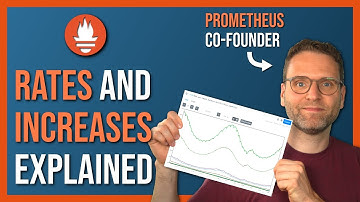Understanding Counter Rates and Increases in PromQL | Reset Handling, Extrapolation, Edge Cases