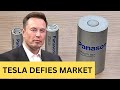 Panasonic Slows Battery Production, But Tesla Looks Good