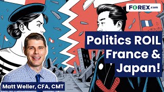 Japan Loses its PM, Yen Falls - Will France be Next? | Daily Market Update, September 8 2025