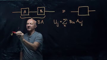 IQIS Lecture 1.5 — Circuit diagrams and matrix multiplication