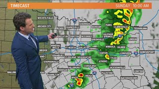 DFW forecast: What the expect for the rest of Sunday