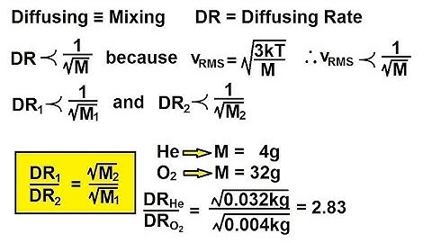 Chemistry of Gases (36 of 40) Diffusion of Gases: Graham