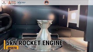 EFESTO Rocket Engine | Combustion Chamber in Additive Manufacturing Wealth