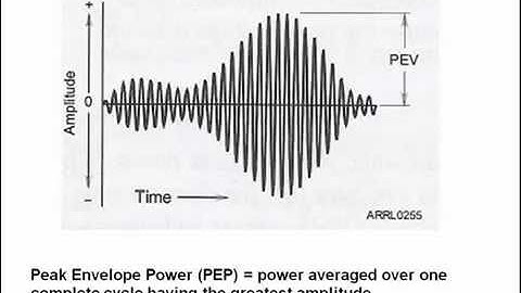 Extra Class License Course, day 6, part 1 of 5