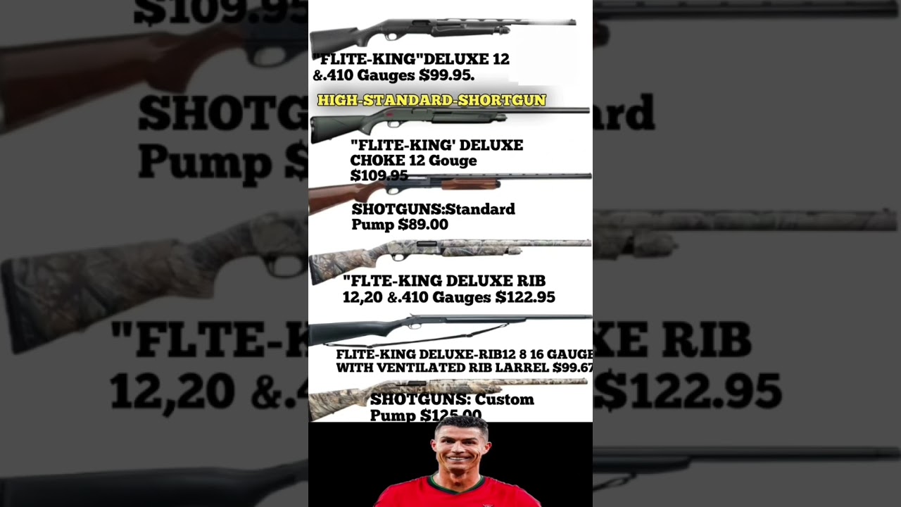 Most Expensive Shotguns In The World 🌎 