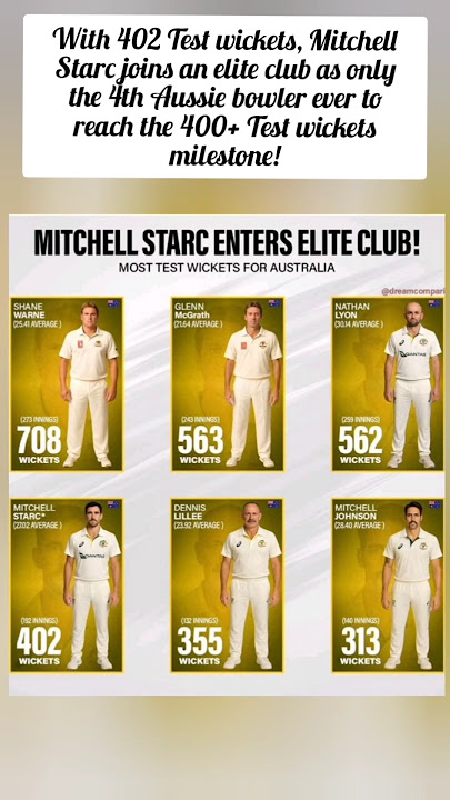 Mitchell Starc Joins the Greats!With 402 Test wickets